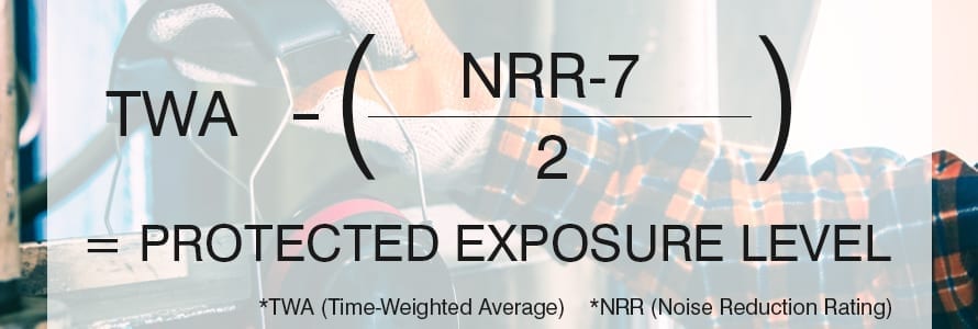 TWA – ((NRR-7)/2) = Protected exposure level