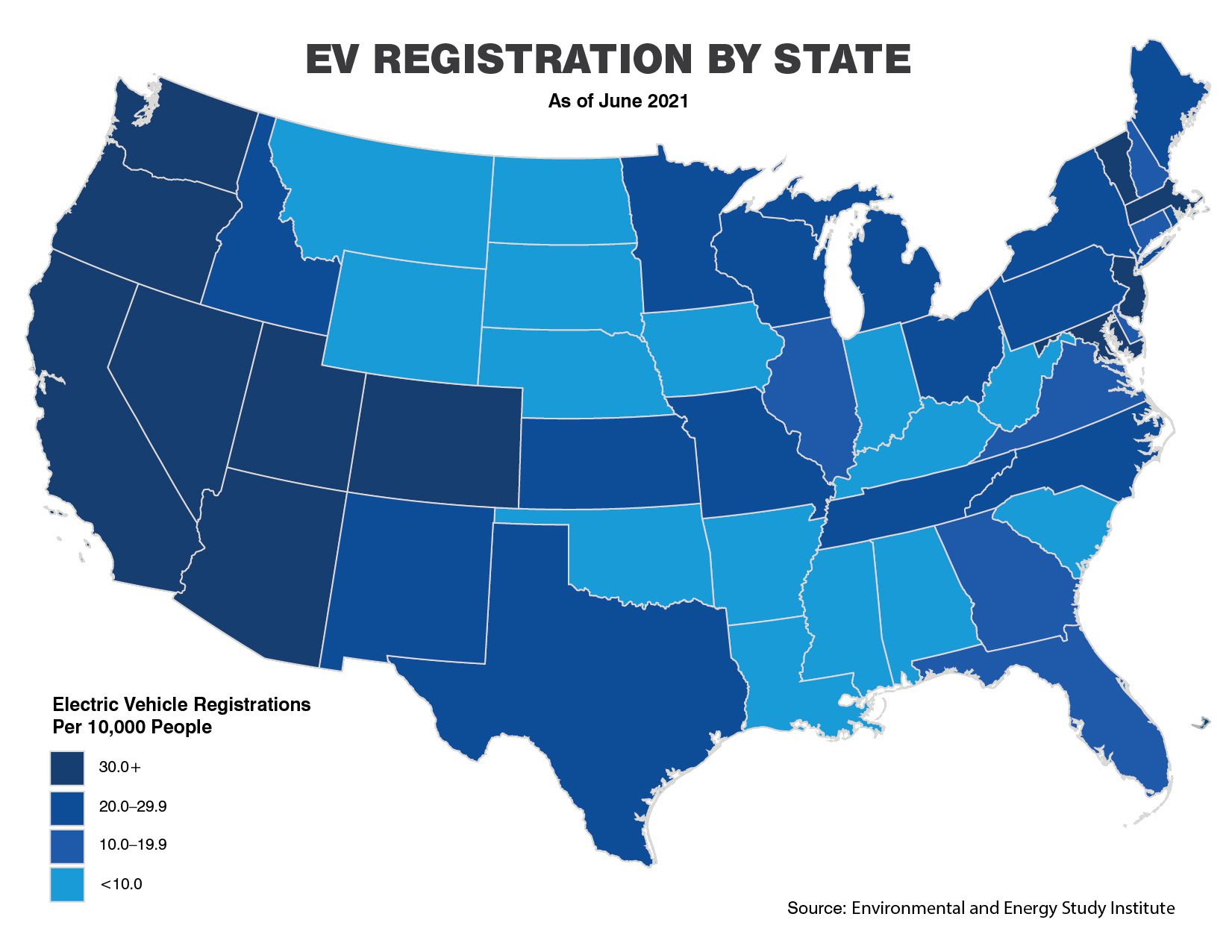 EV Registration by State