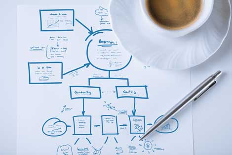 ami_technology_concept_design_workflow_connection_business_planning_coffee_cup_pen_drawing