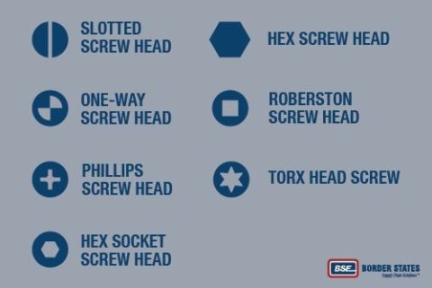 screw head shapes