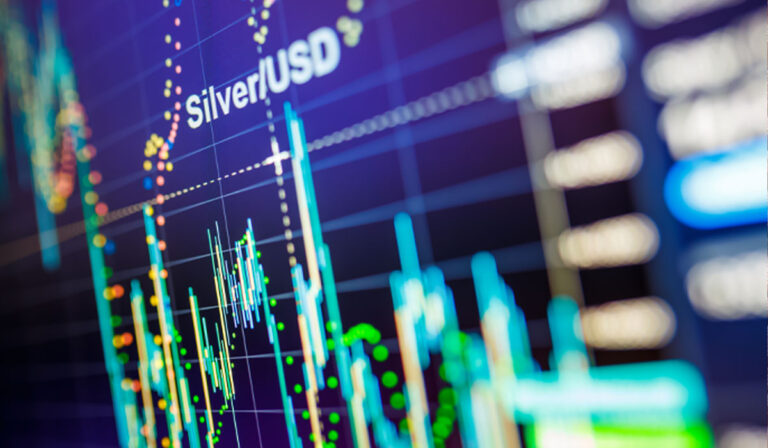 Commodity Update – April 2025