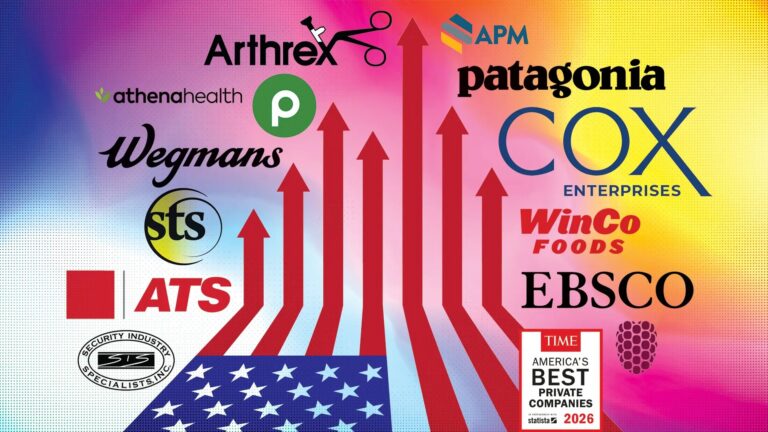 Border States Named to Time Magazine’s List of ‘America’s Top 500 Private Companies”